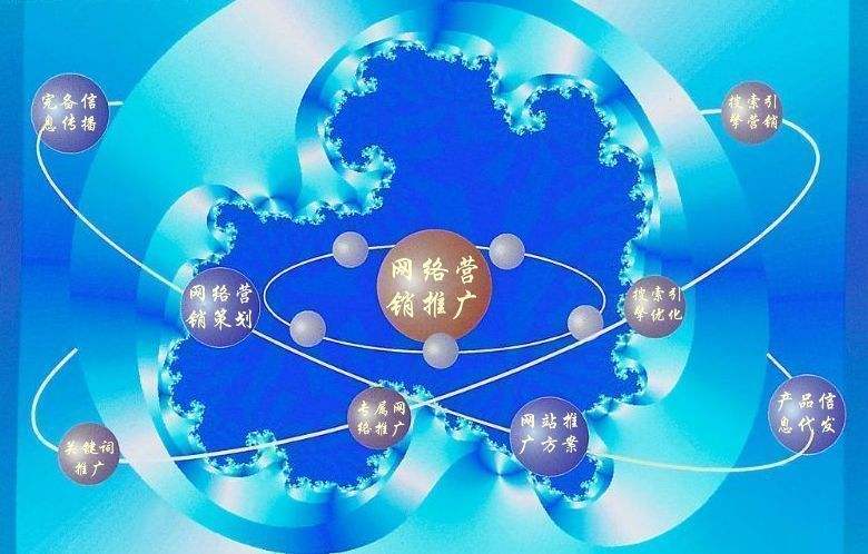 雄关区新媒体运营企业需要掌握的网络推广技巧有哪些